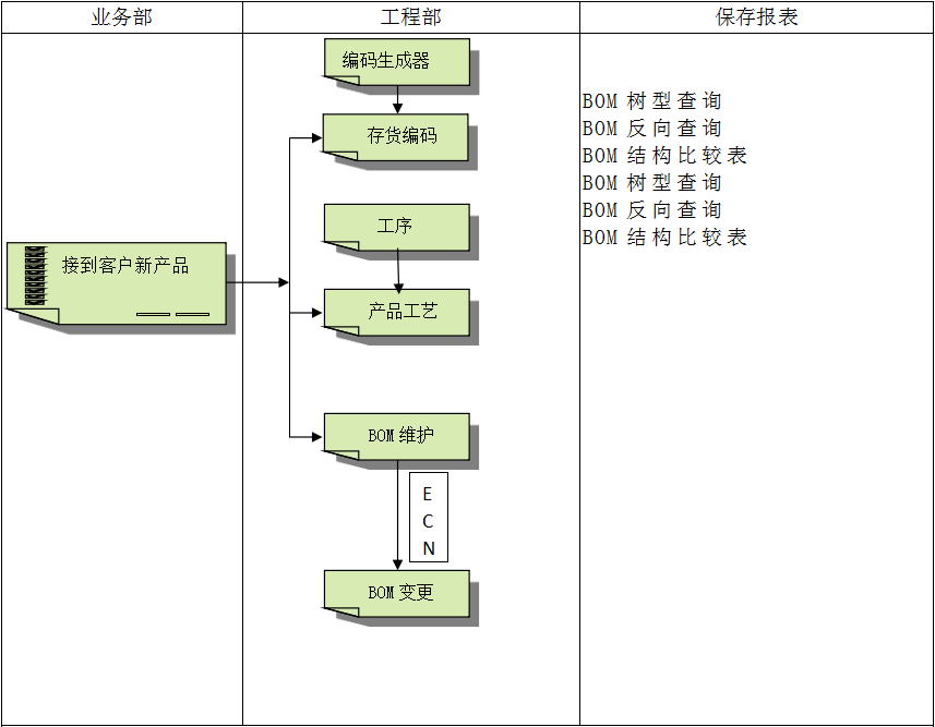 开云手机网_开云(中国)
具有哪些特点?