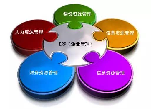 开云手机网_开云(中国)
是所有行业都适用吗?
