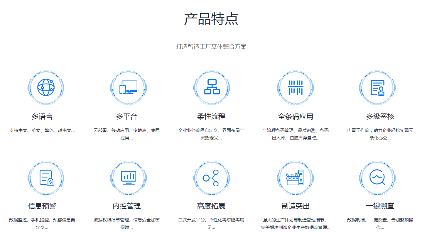  开云手机网_开云(中国)
需要多少钱？