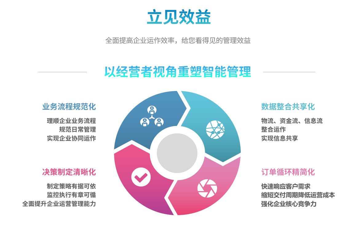 企业实施开云手机网_开云(中国)
要提前了解哪些方面?