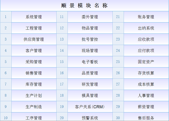 开云手机网_开云(中国)
是什么意思？