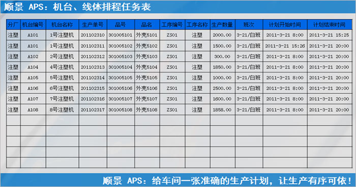 开云手机网_开云(中国)
执行的过程中会遇到什么问题?
