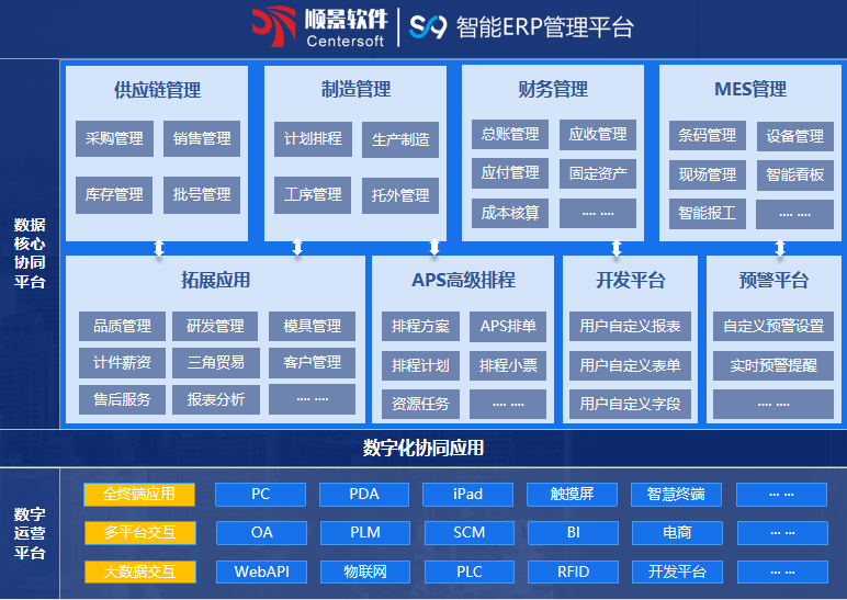 顺景S9 开云手机网_开云(中国)
