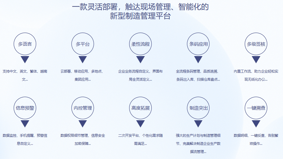 顺景S9 开云手机网_开云(中国)
